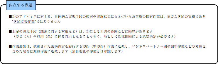 内在する課題