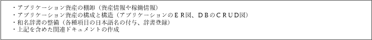 従来の可視化支援の課題